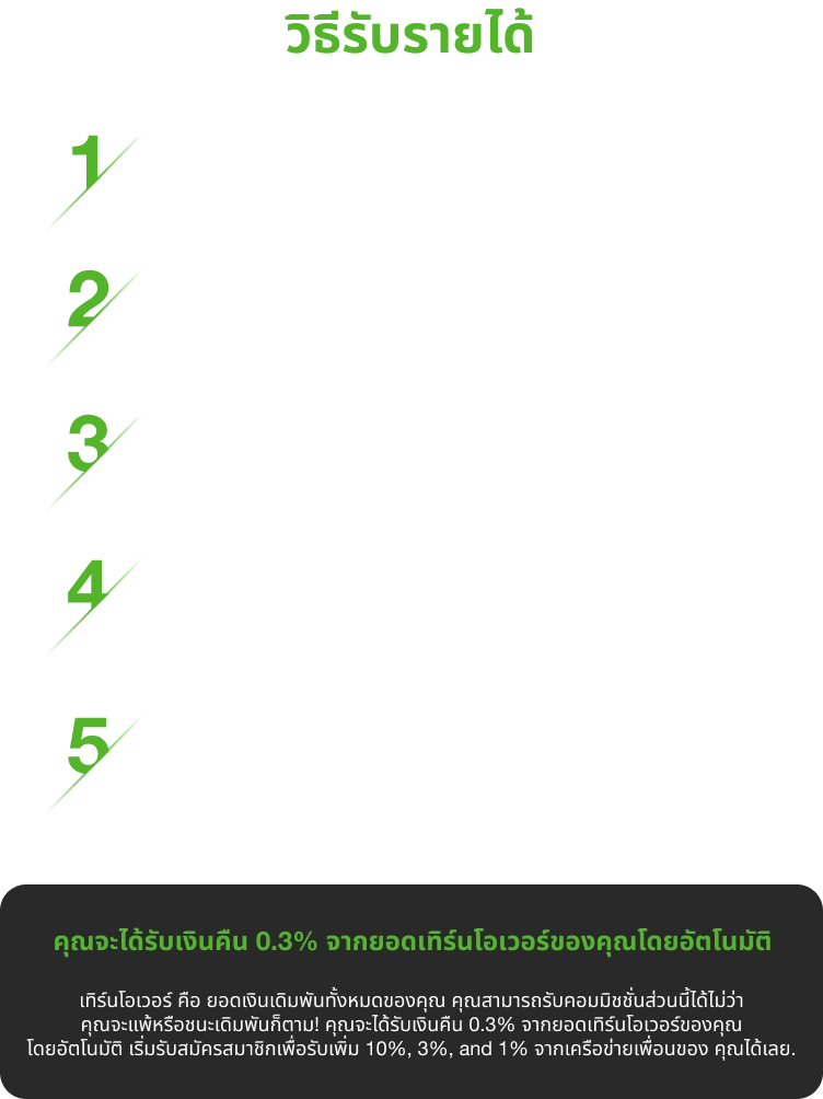 downlineScenario